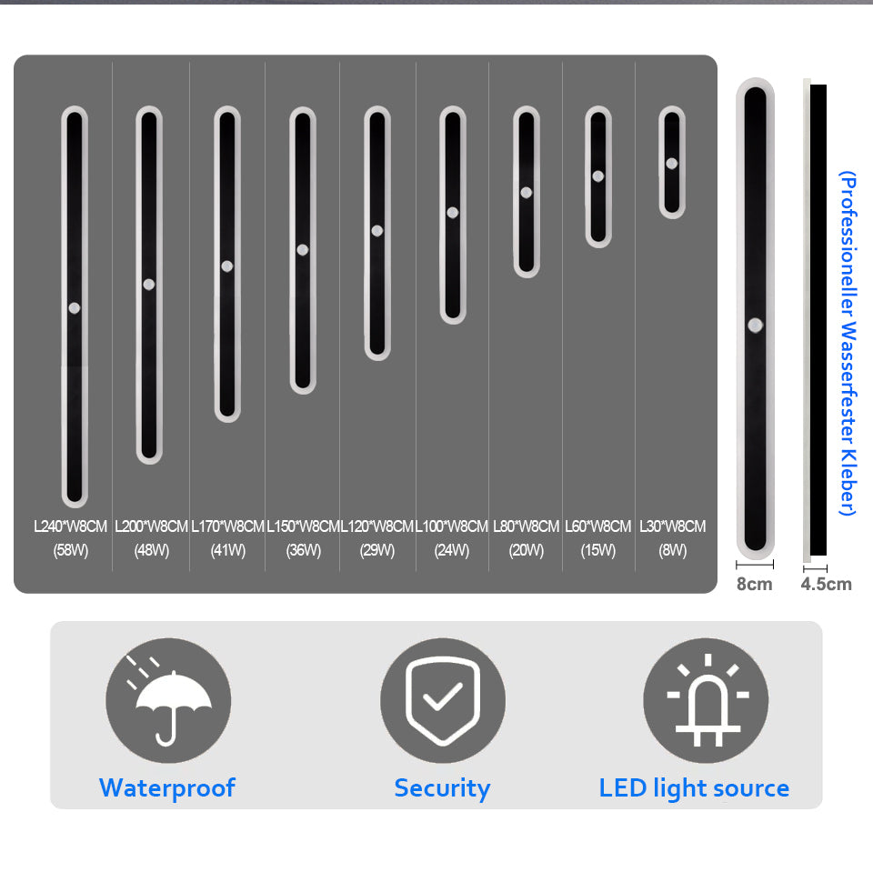 SolaraGuard Luz LED de Pared para Exterior con Sensor de Movimiento IP65 Impermeable