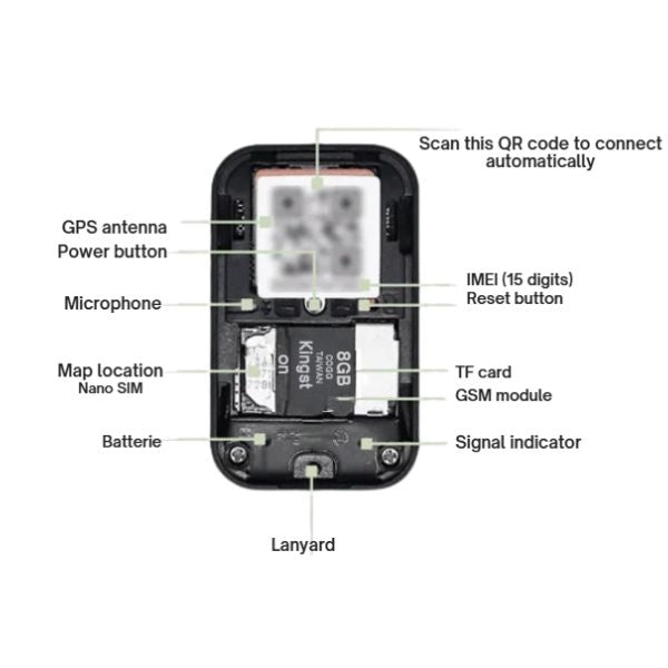 Wasserdichtes magnetisches GPS-Gerät für Motorräder mit globaler Ortung