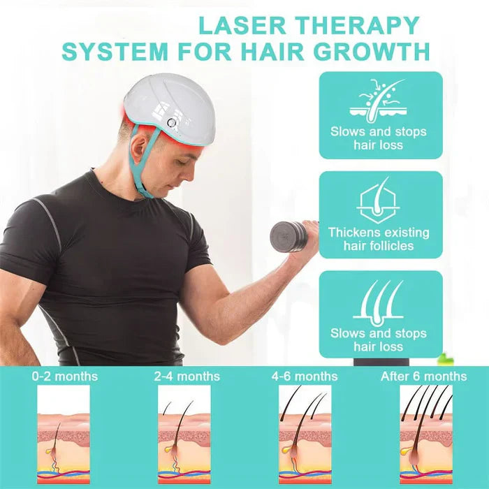 Device For Scalp Care Using A Laser Cap To Help Follicles