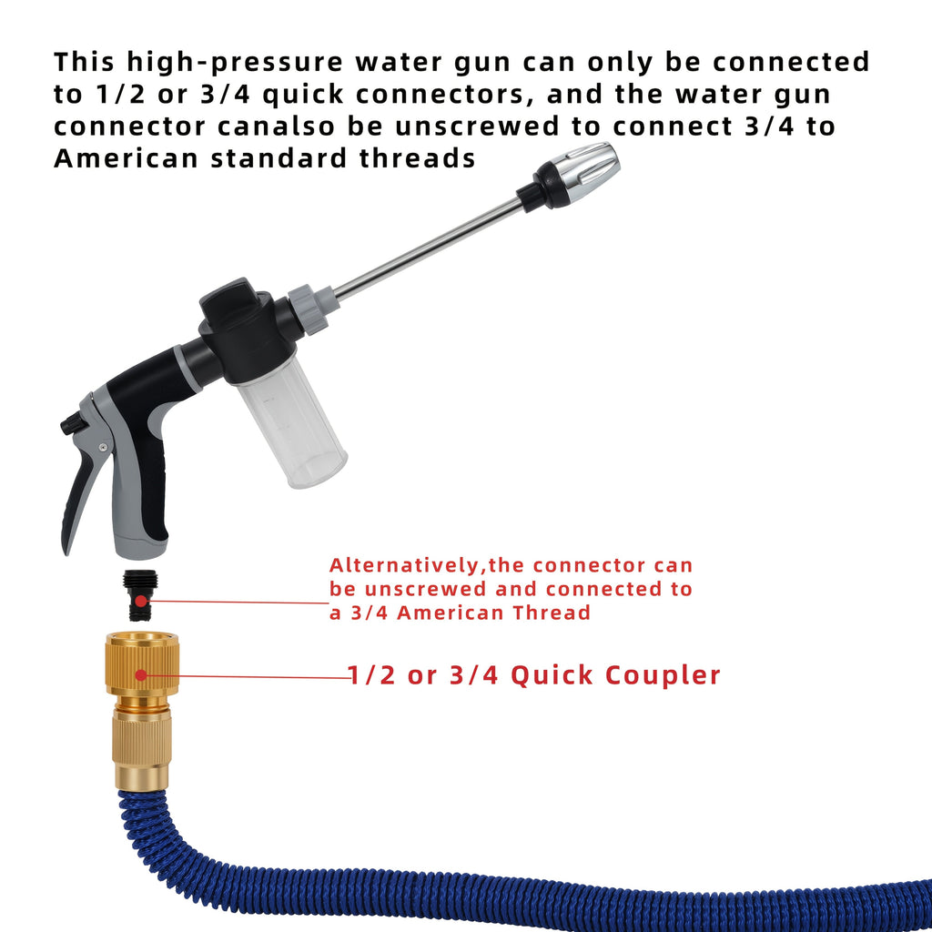Hydroshot Spray Gun for High Pressure Garden and Car Wash