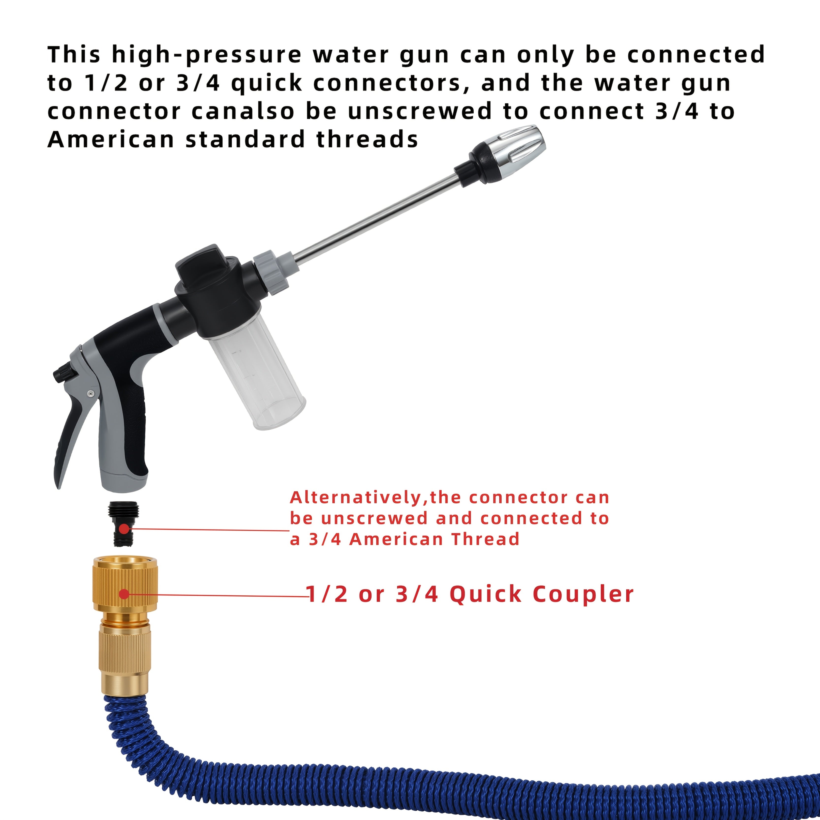 Hydroshot Spray Gun for High Pressure Garden and Car Wash