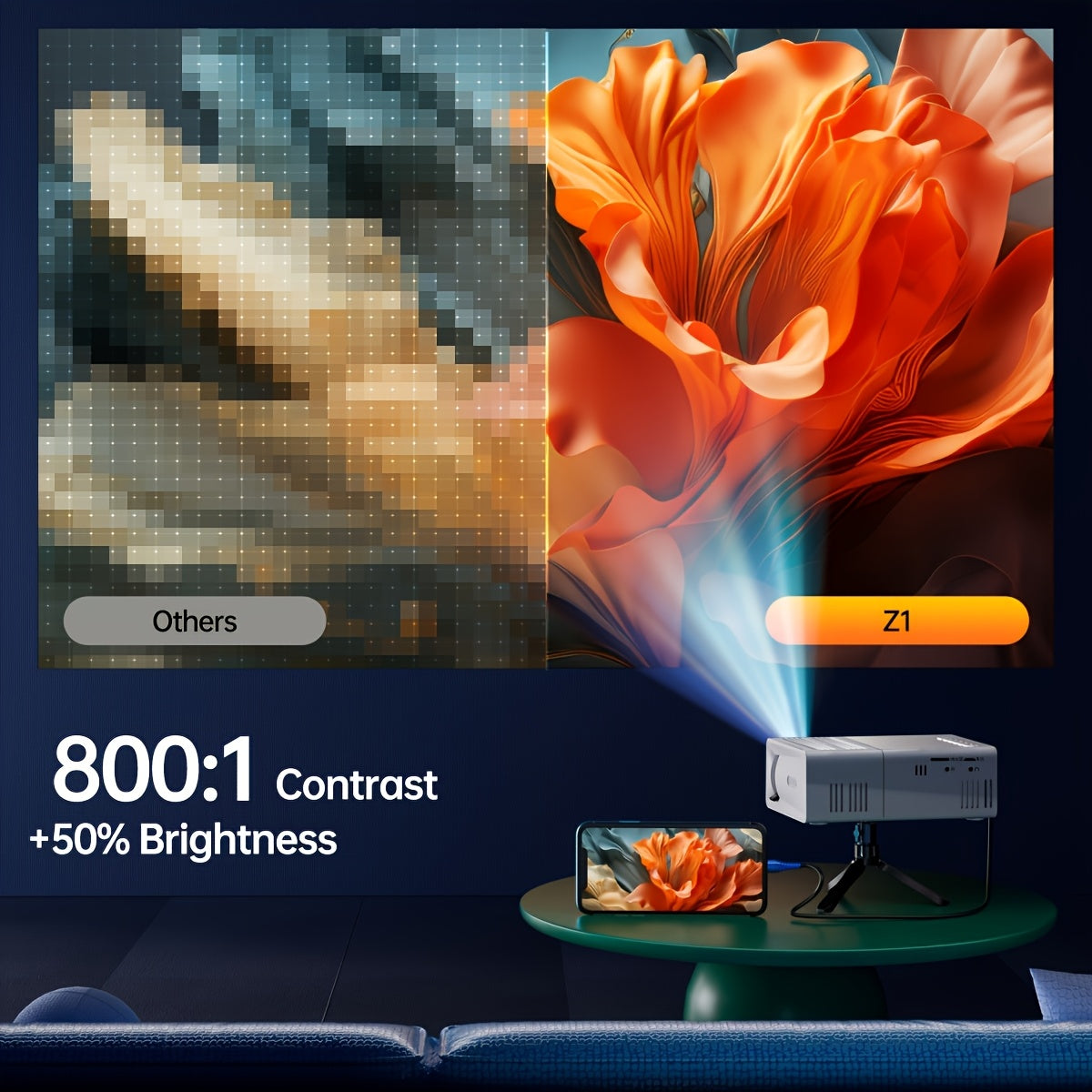 Ultra-Bright 3000-Lumen Mini Projector for Home Theater and Outdoors