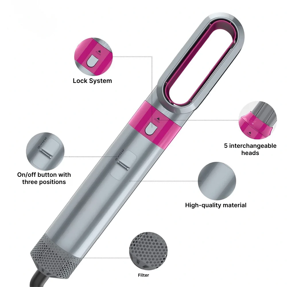 AeroLux 4-In-1 Hair Styler With Drying, Curling, Straightening And Volume