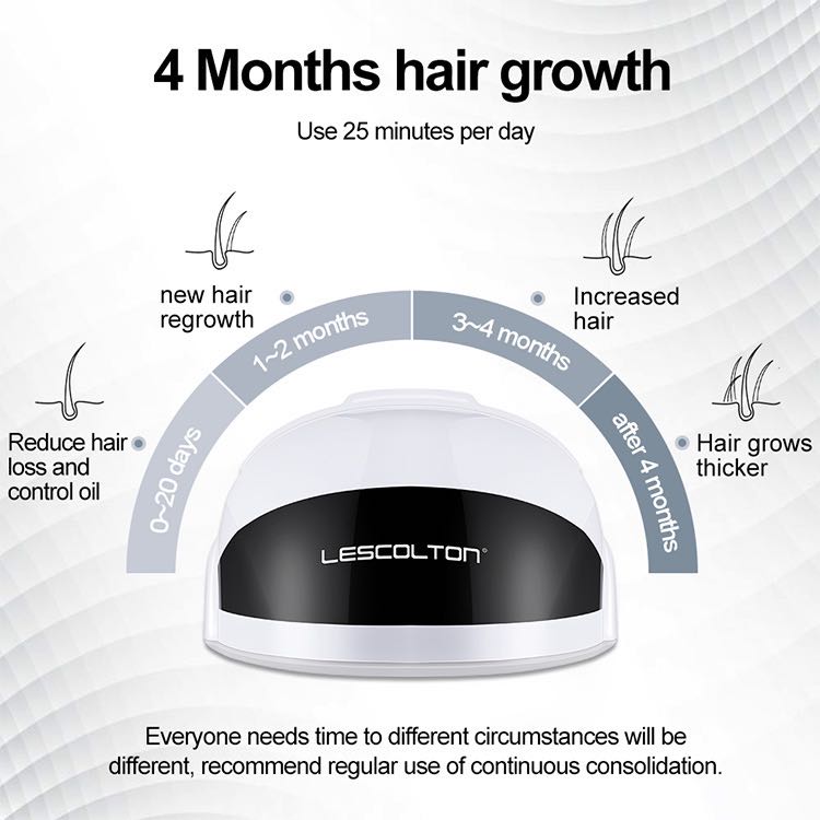 NovaFollicle LED Growth Helmet For Hair Regrowth Device