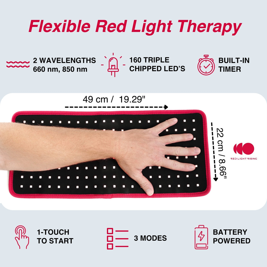 NovaGlow Cordless Infrared Light Wrap For Focused Comfort And Coverage