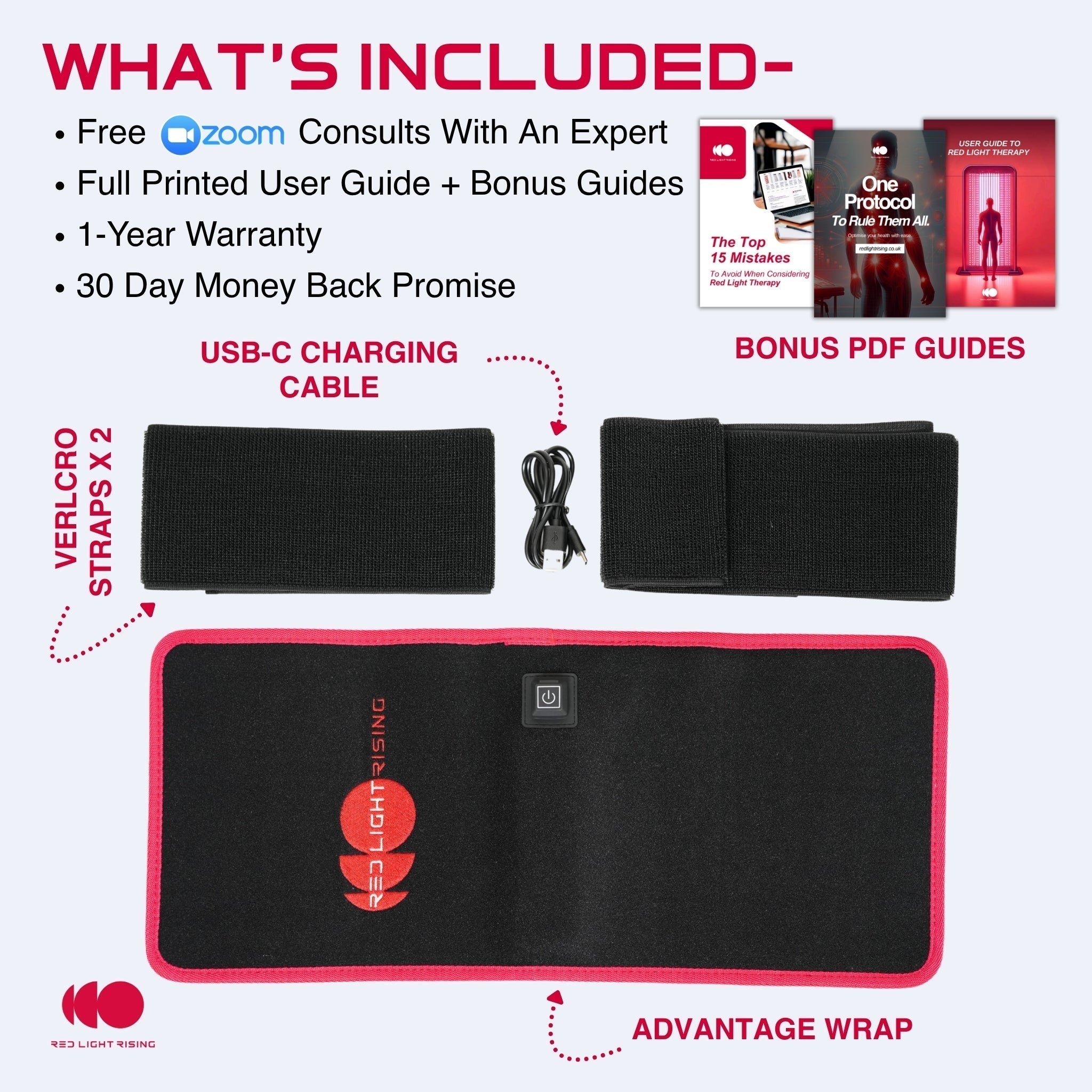 NovaGlow Cordless Infrared Light Wrap For Focused Comfort And Coverage