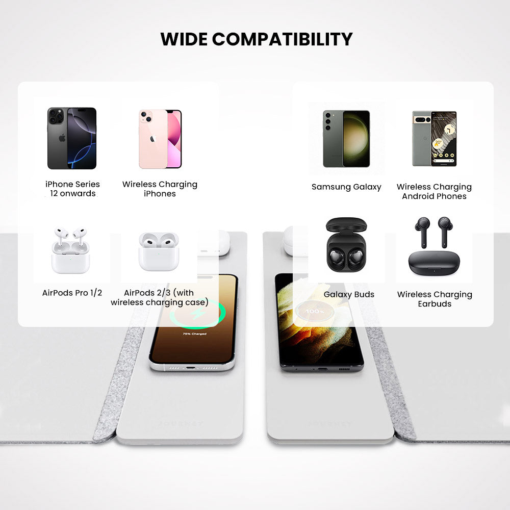 Covoraș de birou NovaCharge ALTI cu încărcare wireless pentru spații de lucru moderne