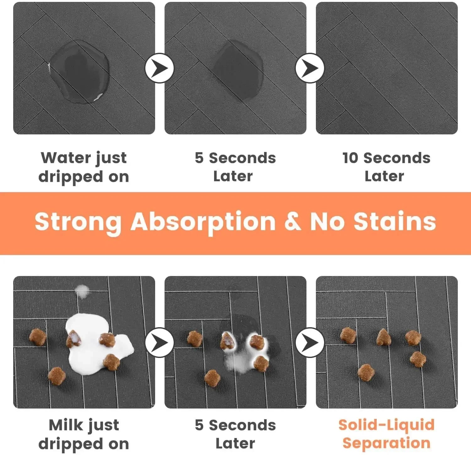 Tapete de Alimentação DryPaws com Revestimento Impermeável Absorvente e Base Antiderrapante