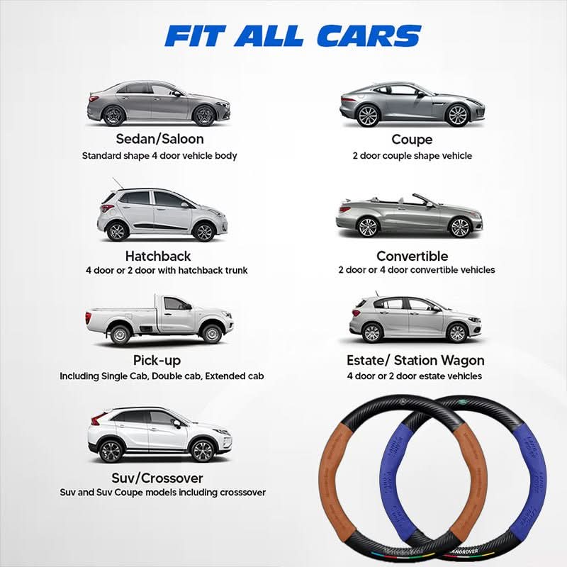 AirFlex Breathable Wheel Cover With Non Slip Grip For Comfort