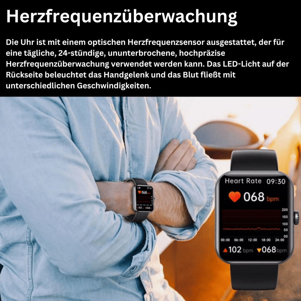GlucoGuard Sugar Monitoring Wearable For Pain Free Glucose Tracking