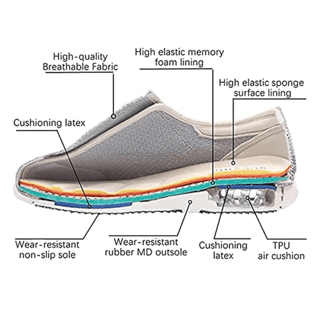 SoleEase Zero Drop Diabetic Shoes With Memory Foam Lite Edition