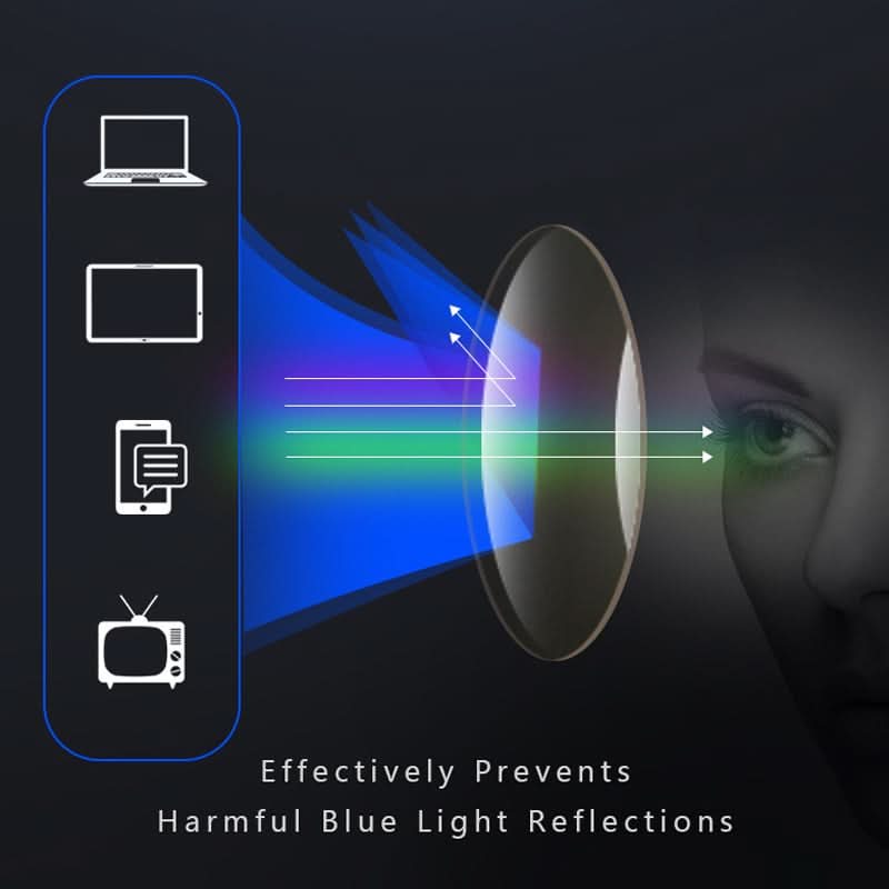 Readwell Lightweight Glasses for Clear Focus and All-Day Comfort
