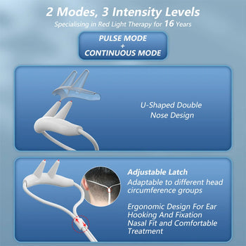 Nose Light Device For At-Home Use And Easy Home Care