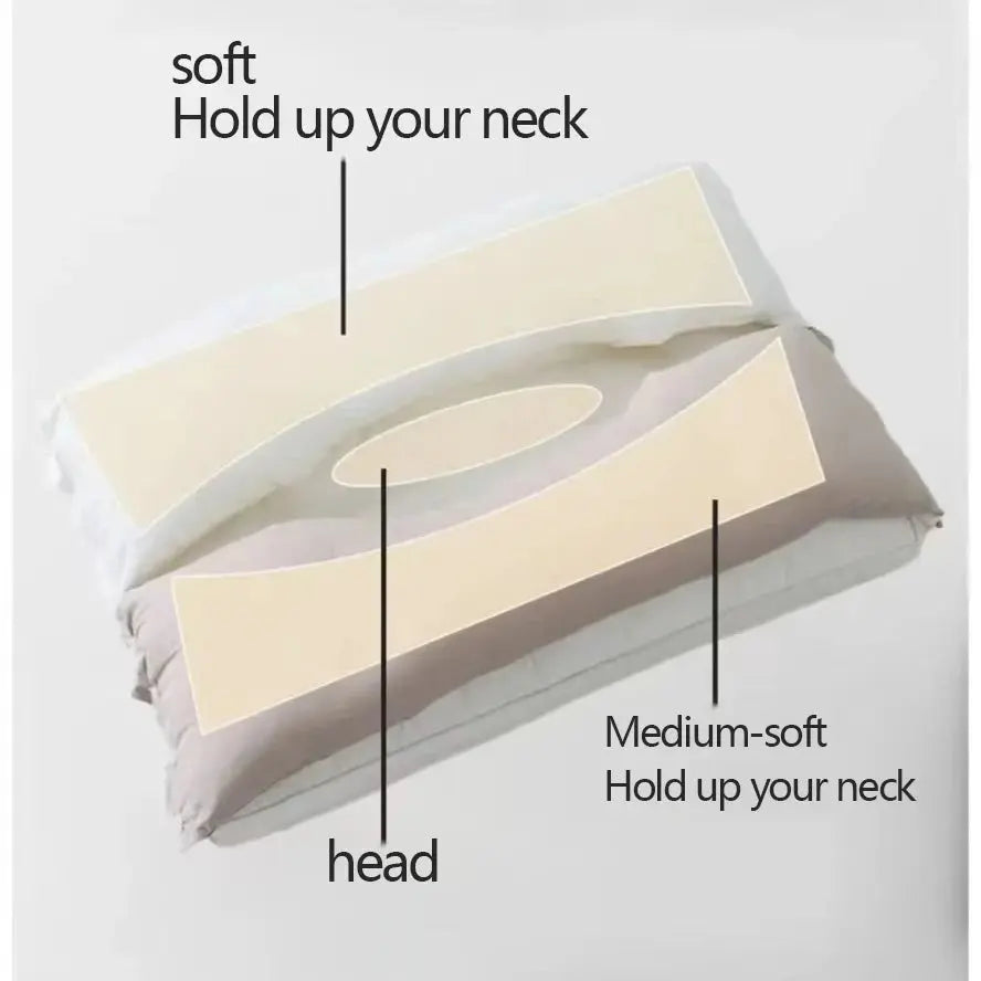 Almohada ergonómica para el cuello de dos capas con altura ajustable para soporte