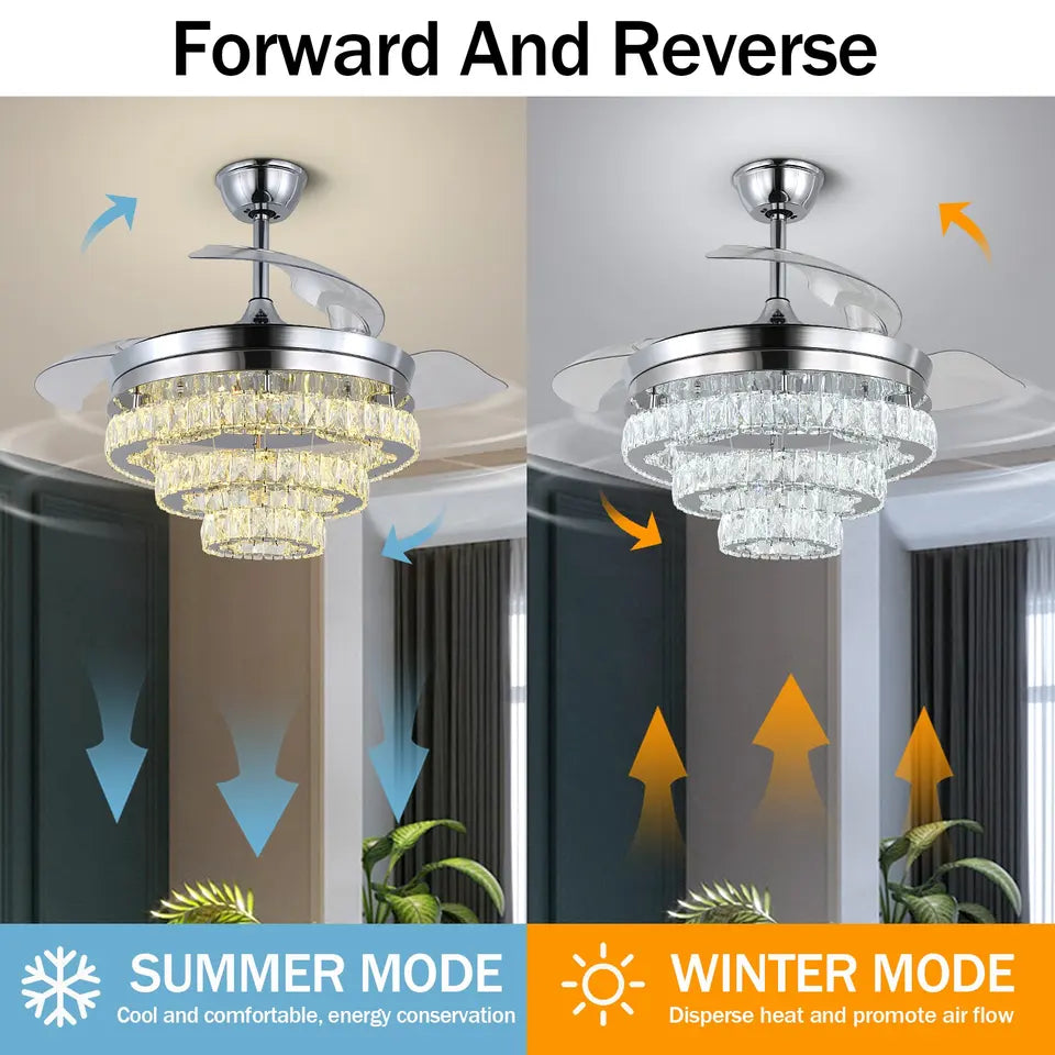 AeroLux Reversible LED Ceiling Fan With Remote Control Unit