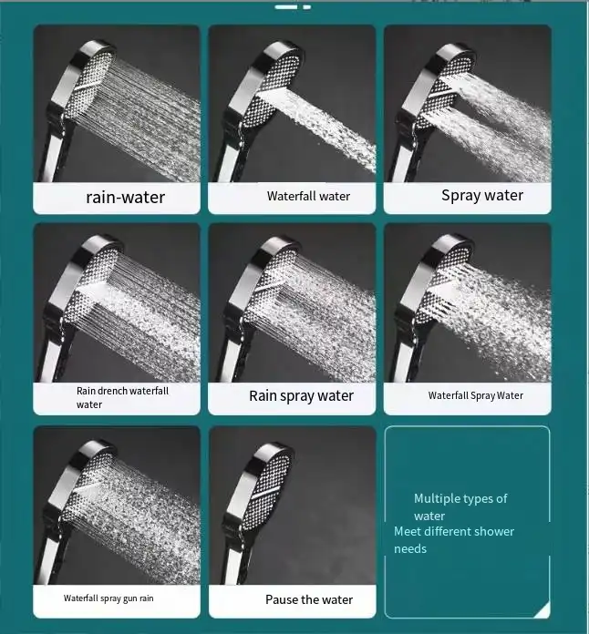 Turbo Filtration High-Pressure Shower Head For Healthier Hair With Scalp Care