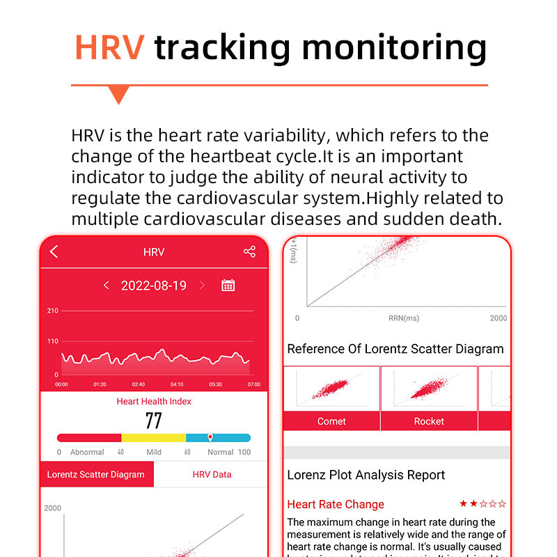 One-Click Wellness Smartwatch Core Health Metrics Tracking