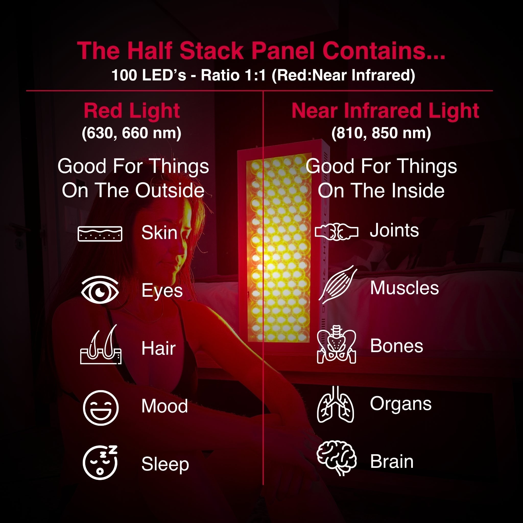 Nova Stack 3.0 Edition Red Light Therapy Panel For Full Body Coverage