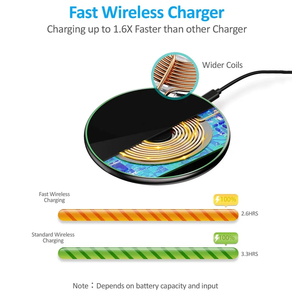 لوحة شحن لاسلكية ماجسيف USB C بقوة 30 واط لهواتف iPhone وسامسونج وأندرويد
