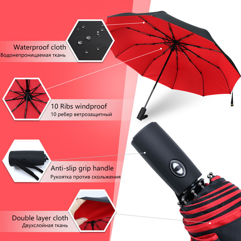 StormShield Windproof Automatic Umbrella With Reversed Closing Mechanism