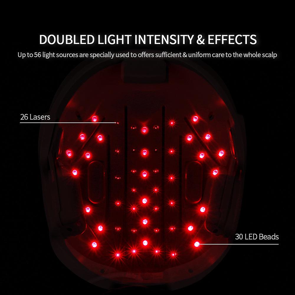 NovaFollicle LED Growth Helmet For Hair Regrowth Device