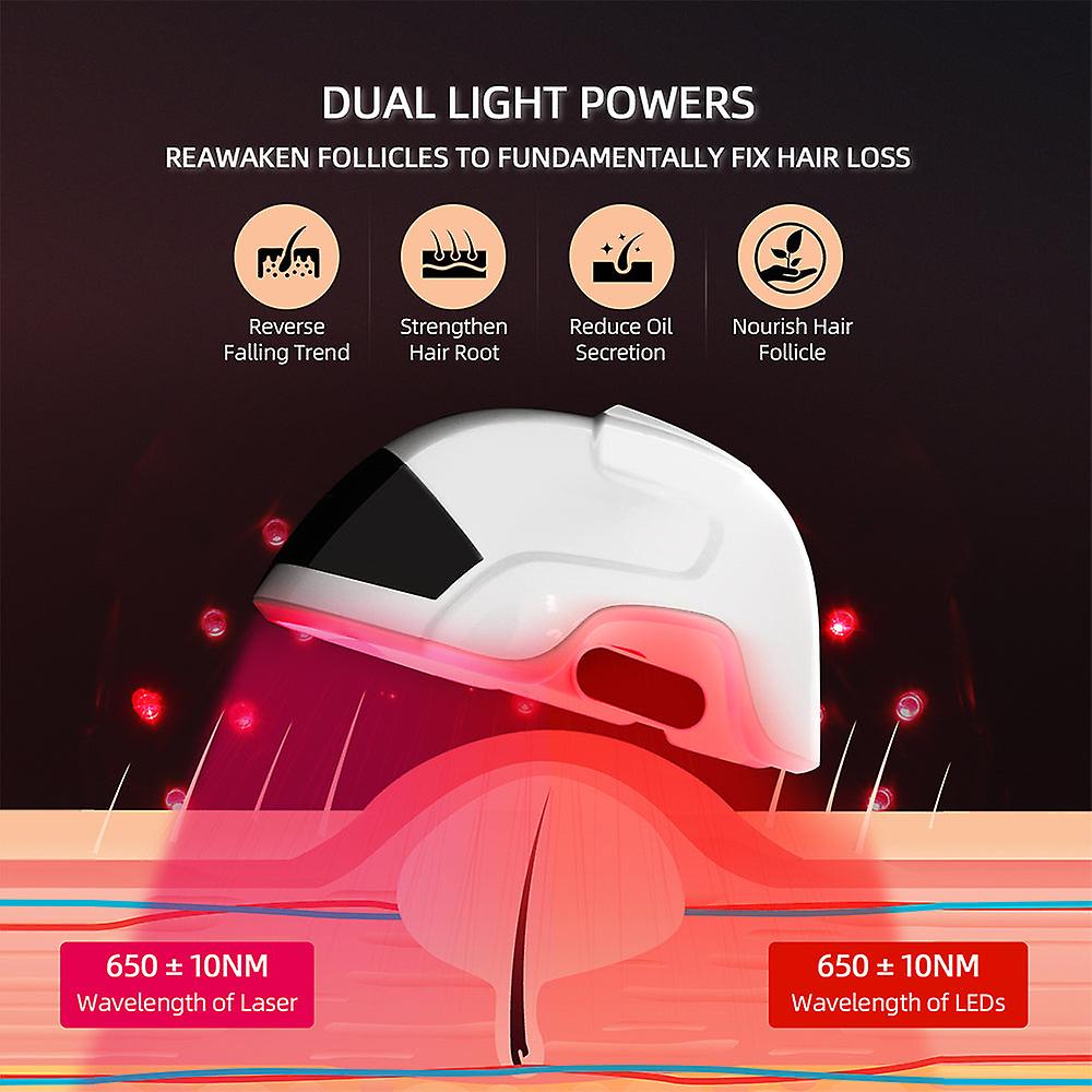NovaFollicle LED Growth Helmet For Hair Regrowth Device