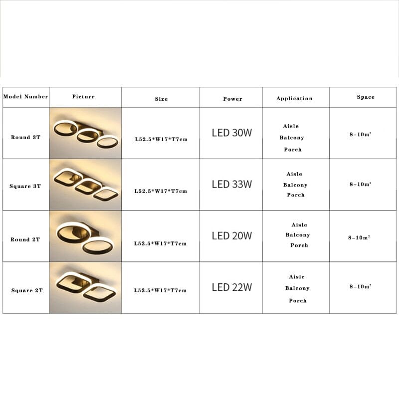 Lampada da Soffitto Mini LED NovaLume Fissa Quadrata e Rotonda