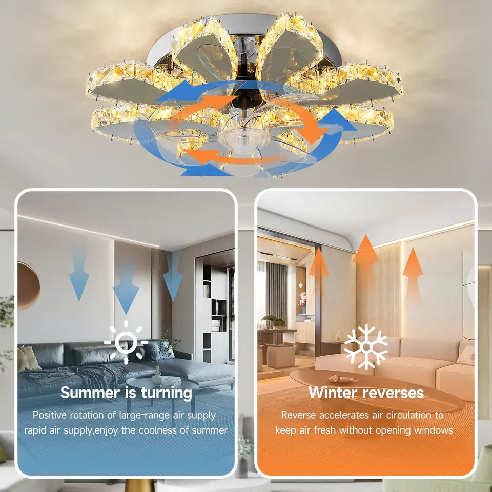 Ventilator de tavan NovaLuxe cu 6 viteze și lumină cu floare de cristal