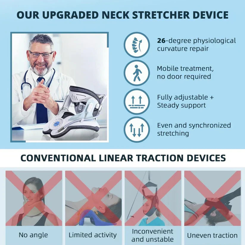 LuminaCerv Neck Relief Device For Daily Neck Comfort Plus Posture Support At Home