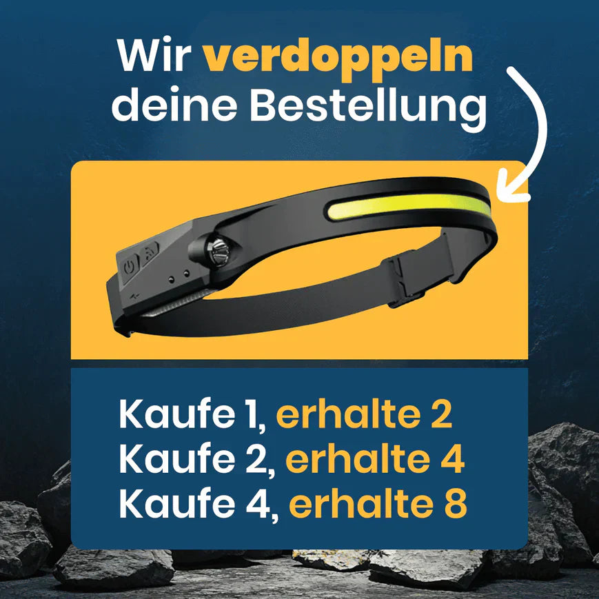 NovaLume Headlamp With COB LED, USB Battery And Sensor For Any Activity