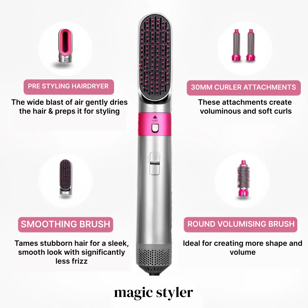AeroLux 4-In-1 Hair Styler With Drying, Curling, Straightening And Volume