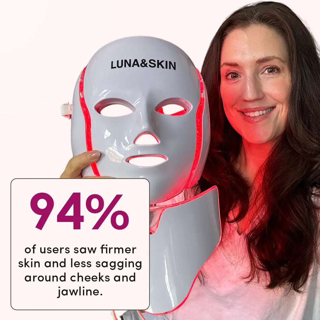 NovaGlow RegenMask LED Face and Neck Skin Rejuvenation Mask for Home Use