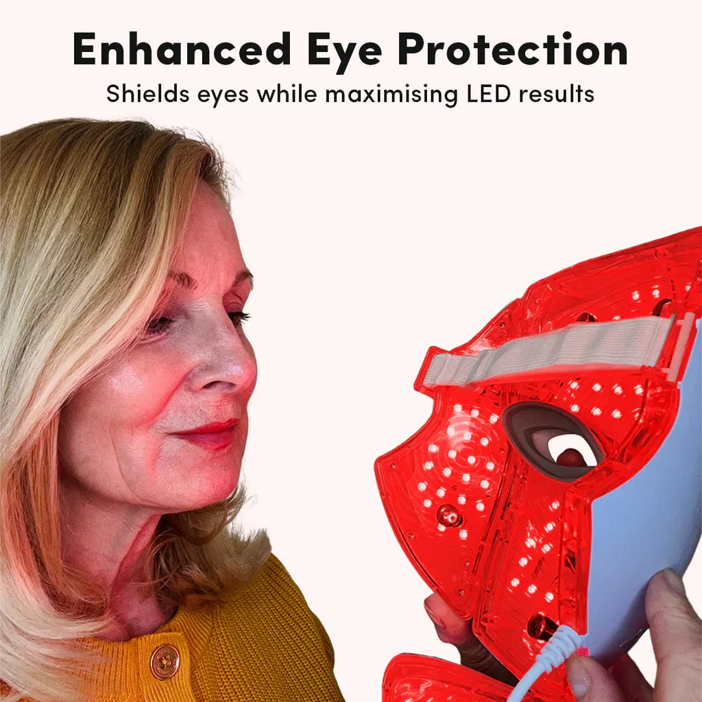 NovaGlow RegenMask LED Face and Neck Skin Rejuvenation Mask for Home Use