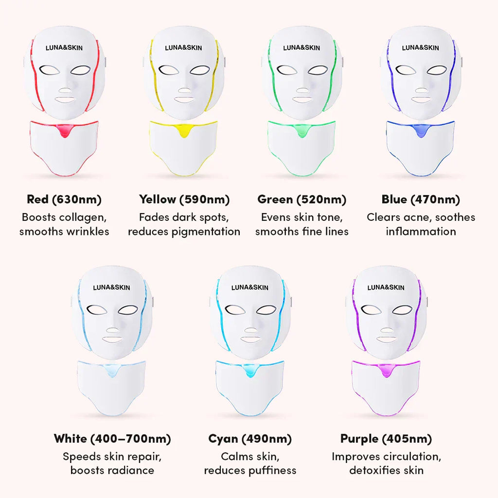 NovaGlow RegenMask LED Face and Neck Skin Rejuvenation Mask for Home Use