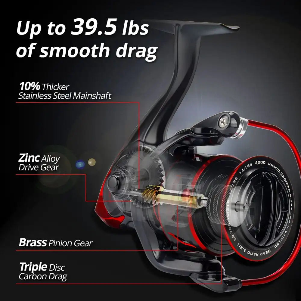 Spinning Reel From ApexWave X3 For Bass Or Pike With 18 Kg Drag