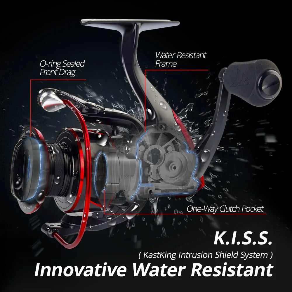 Spinning Reel From ApexWave X3 For Bass Or Pike With 18 Kg Drag