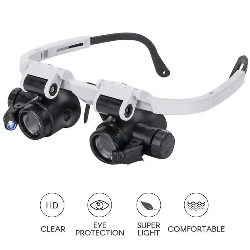 LED Magnification Eyewear With Eight, Fifteen, And Twenty-Three Times Magnification
