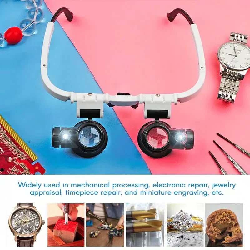 LED Magnification Eyewear With Eight, Fifteen, And Twenty-Three Times Magnification