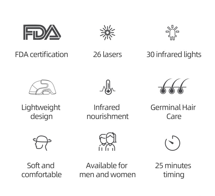 NovaFollicle LED Growth Helmet For Hair Regrowth Device