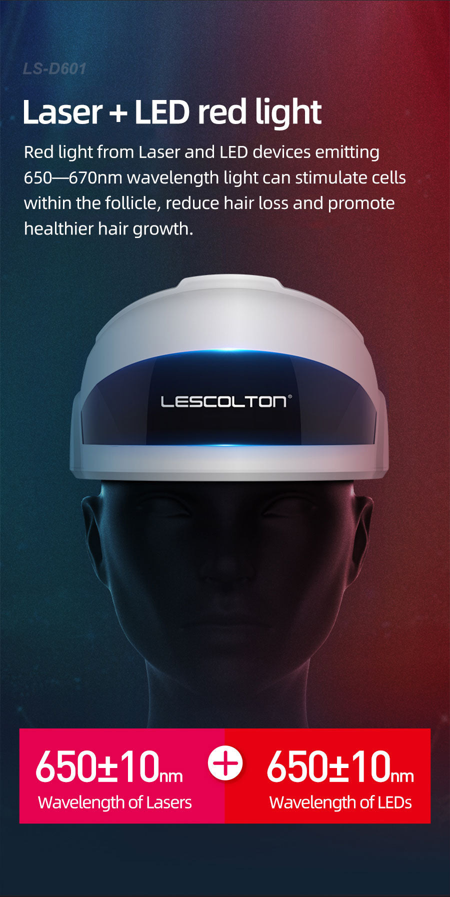NovaFollicle LED Growth Helmet For Hair Regrowth Device