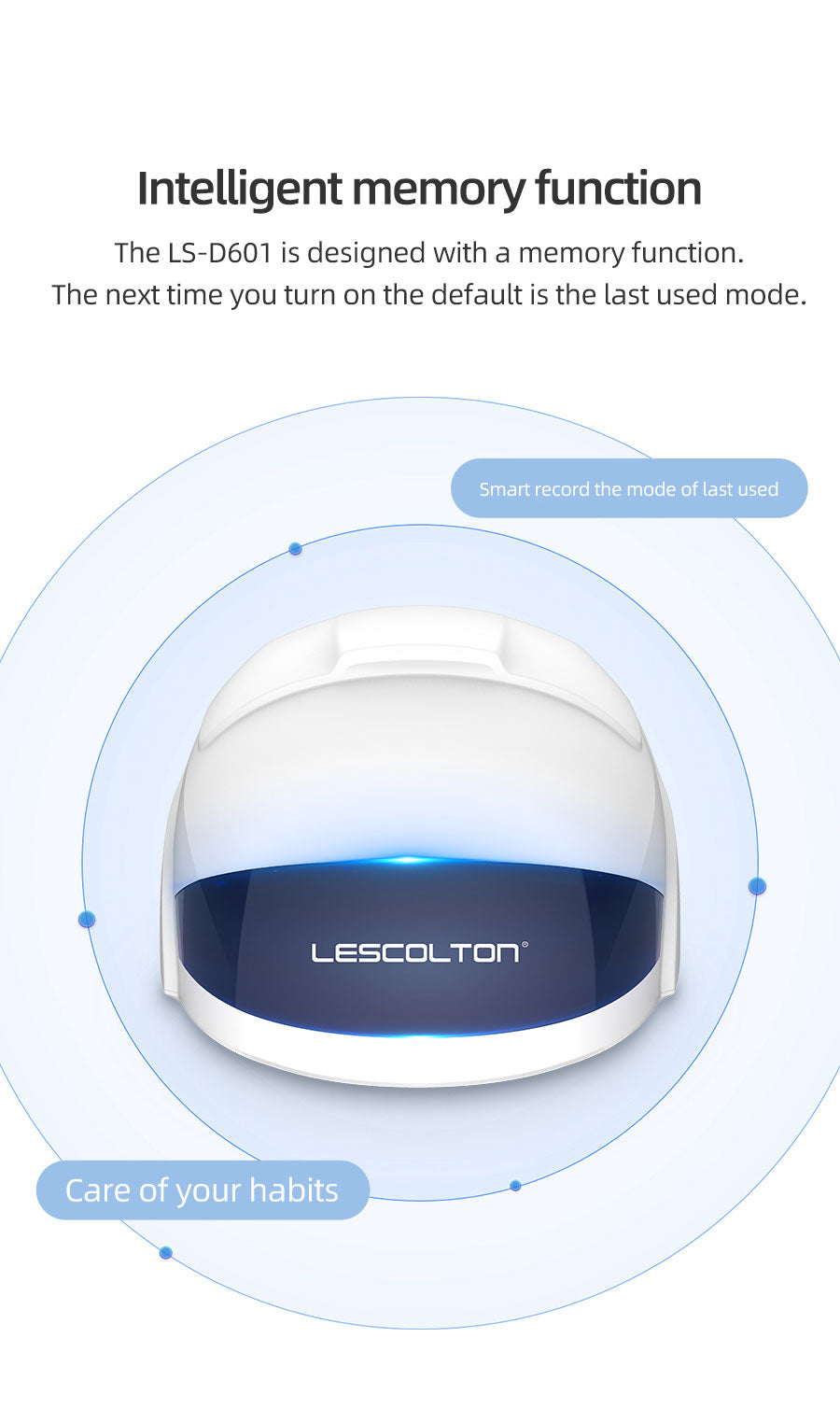 NovaFollicle LED Growth Helmet For Hair Regrowth Device