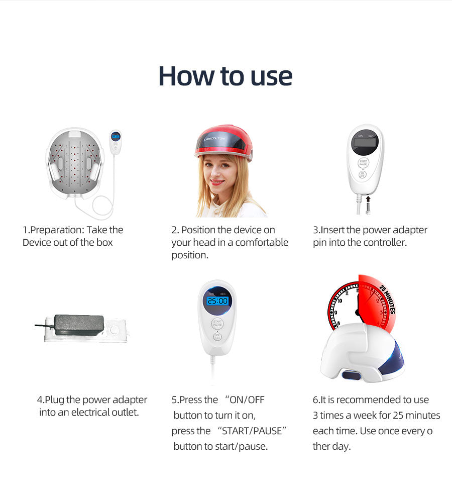 NovaFollicle LED Growth Helmet For Hair Regrowth Device