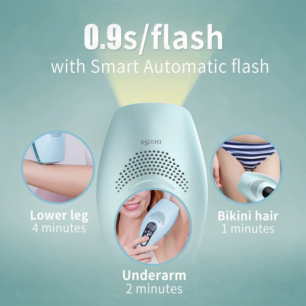 LumaDerm All In One At Home IPL System For Hair Removal And Skin Renewal