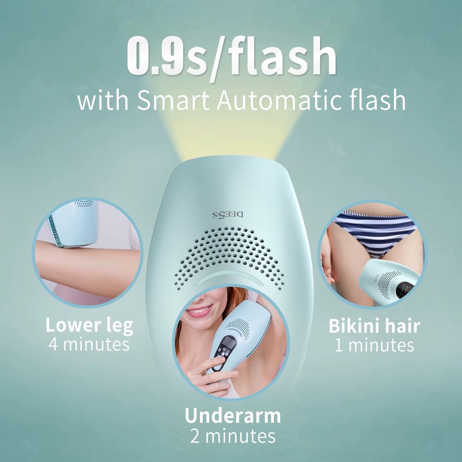 LumaDerm All In One At Home IPL System For Hair Removal And Skin Renewal