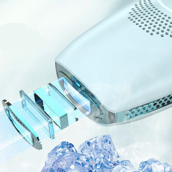 LumaDerm All In One At Home IPL System For Hair Removal And Skin Renewal