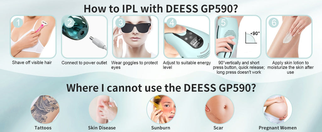 LumaDerm All In One At Home IPL System For Hair Removal And Skin Renewal