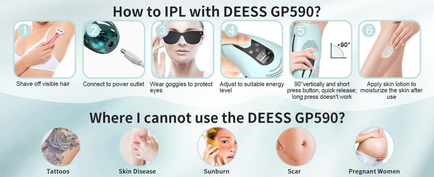 LumaDerm All In One At Home IPL System For Hair Removal And Skin Renewal