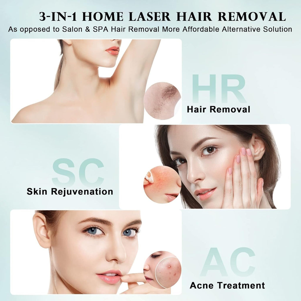 LumaDerm All In One At Home IPL System For Hair Removal And Skin Renewal