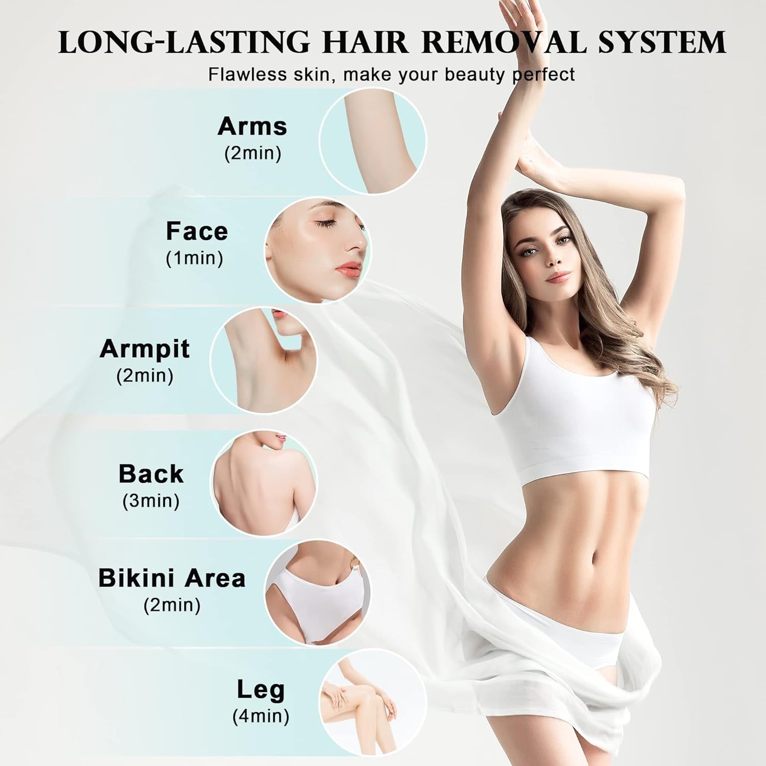 LumaDerm All In One At Home IPL System For Hair Removal And Skin Renewal