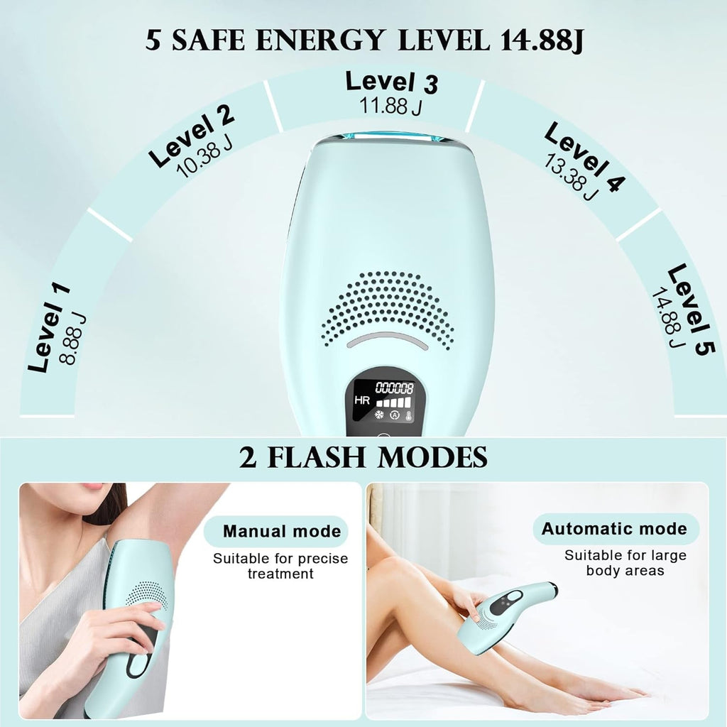 LumaDerm All In One At Home IPL System For Hair Removal And Skin Renewal